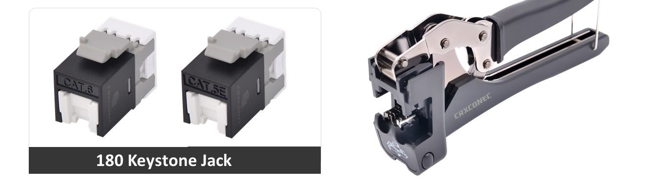 Easy Termination Tool Applications